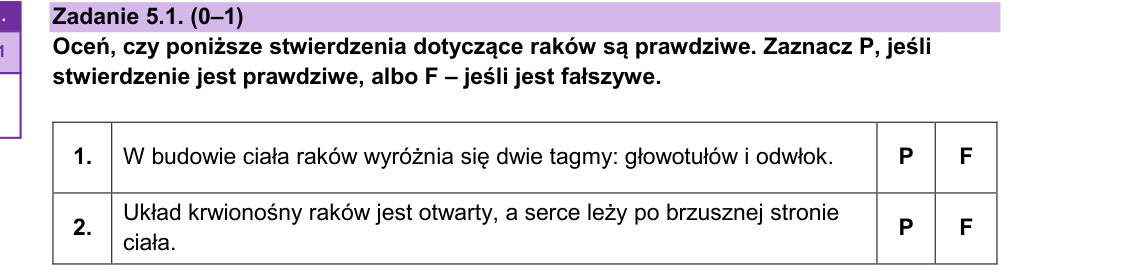 Rycina do zadania 5.1
